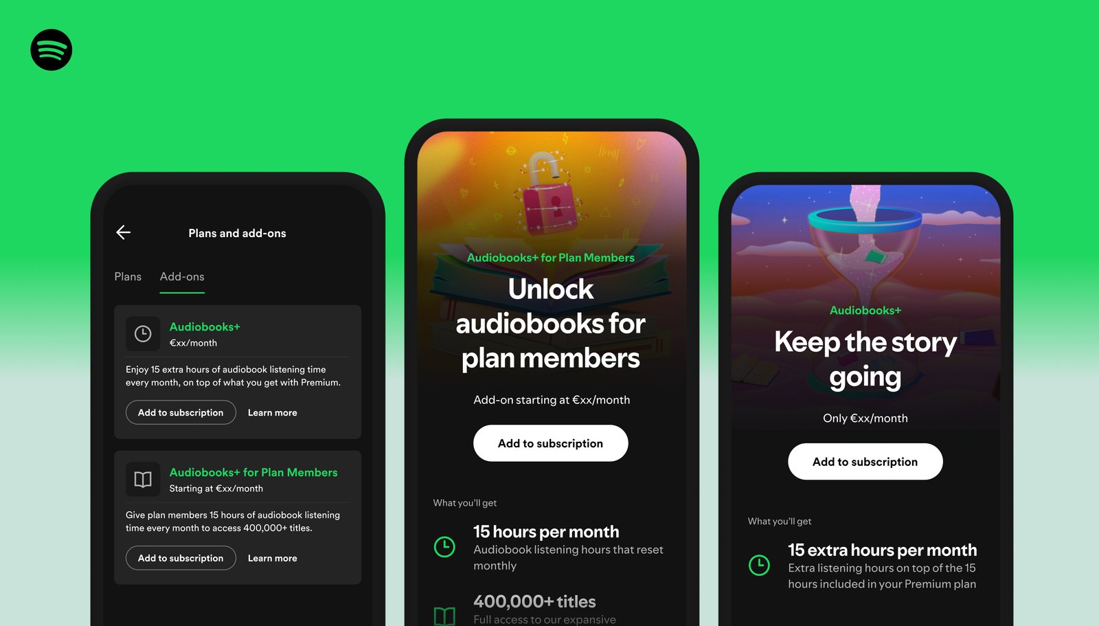 a photo containing three screenshots of the Audiobooks+ feature in Spotify on iOS.